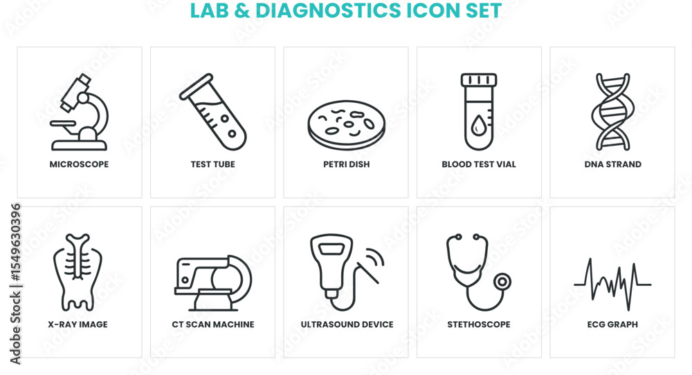 Naklejka premium Comprehensive Lab and Diagnostics Icon Set for Medical Testing, Laboratory Equipment, Imaging, and Diagnostic Tools Illustrations