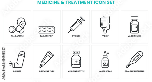 Essential Medicine and Treatment Icon Set for Healthcare, Pharmaceuticals, Medical Procedures, and Patient Care Illustrations