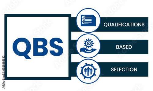 QBS - Qualifications Based Selection acronym. business concept background. vector illustration concept with keywords and icons. lettering illustration with icons for web banner, flyer, landing page
