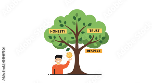 Growth of honesty, trust, and respect - vector illustration for educational design