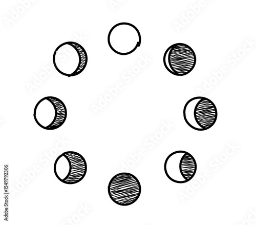 Moon phases silhouettes doodle line set. Hand drawn lunar eclipse.