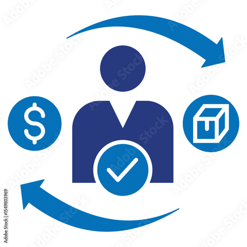 goods trading