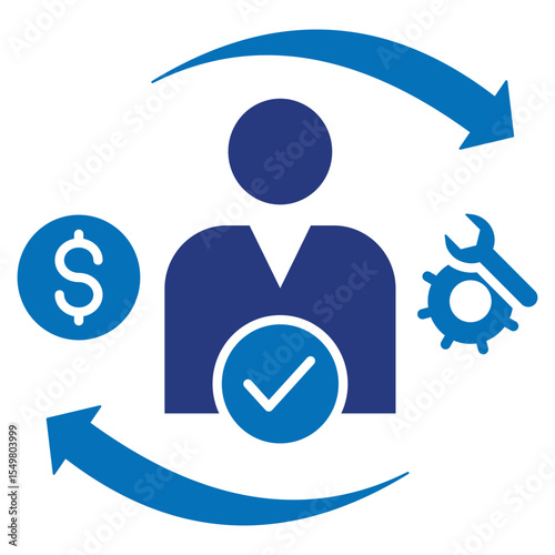 services trading