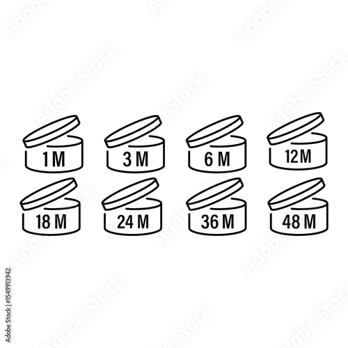 Shelf Life Symbol: Cosmetic product's container with open cap, accompanied by varying duration symbols, indicating product's usable period after opening