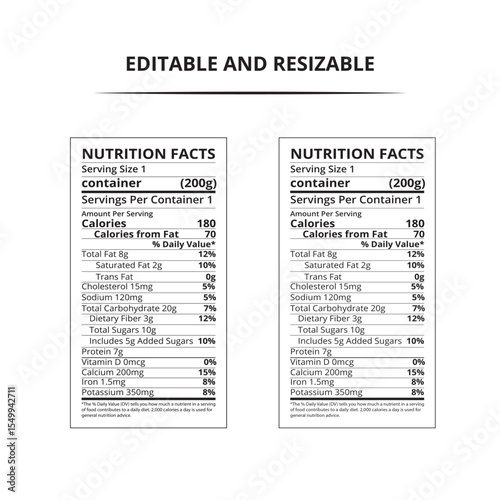 Nutrition Facts: Healthy Food

