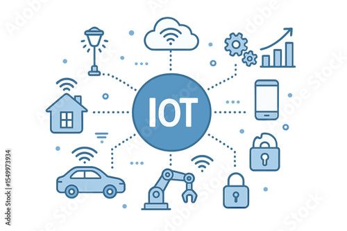 The concept of innovation in internet of things technology is represented by an icon, which also encompasses smart city wireless communication networks and ICT in the context of IOT