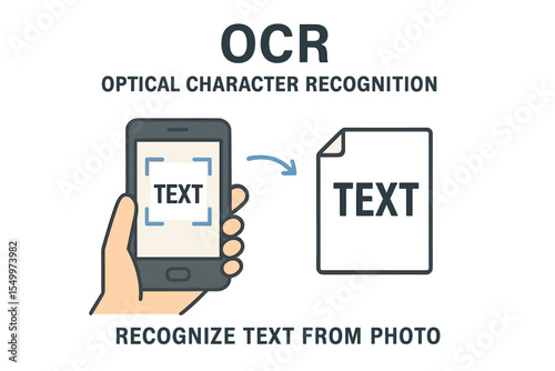 Optical Character Recognition technology recognizes text from a photo vector