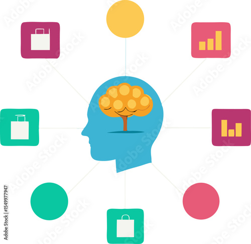 social network mind mapping