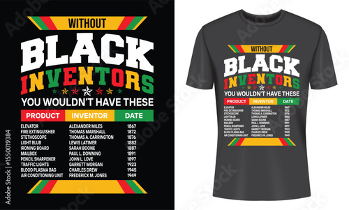 Celebrate Black History Month:  Essential Inventions by Black Inventors and their impact.