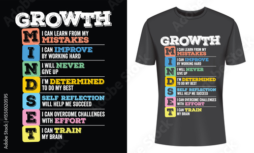 Motivational Growth Mindset T-Shirt Design Featuring Positive Affirmations for Success and Personal Development