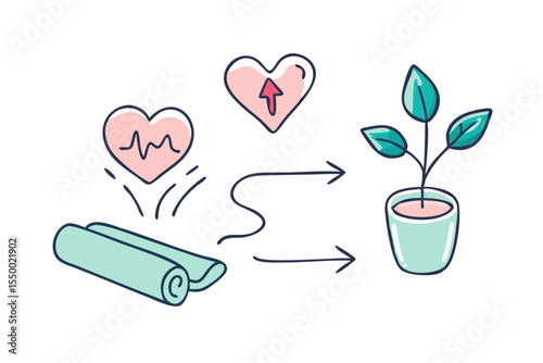 Conceptual illustration showing how exercise and healthy lifestyle choices lead to improved heart health and overall well being