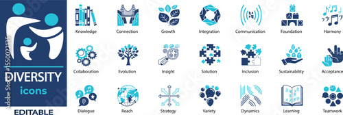 Icon sheet  of Diversity vector. Containing Knowledge, Connection, Growth, Integration, Communication, Foundation, Harmony and more. Solid vector icons collection.