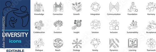 Diversity vector icon set. Containing Knowledge, Connection, Growth, Integration, Communication, Foundation, Harmony and more. Solid vector icons collection.