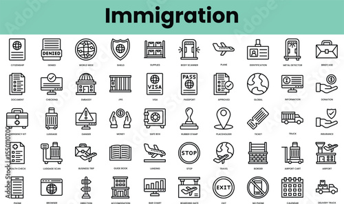 Set of immigration icons. Linear style icon bundle. Vector Illustration