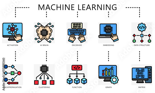 Machine learning outline color icons. Contain activation, AI brain, coding, embedding, data, function and more. Vector for education, industry tech UI, UX kit, digital, print, web and app development.