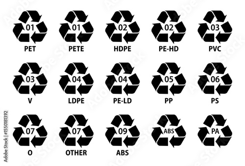 All plastic recycle codes icon set with name label thick mobius loop in black color. PET, HDPE, PVC, PP, PS, other types. Vector