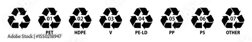 Plastic recycle code symbol icon set with name label vector reuse sign thick mobius loop on white background. 1 to 7, PET, HDPE, PVC, PP, PS, other types.