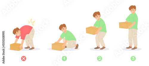 Good and bad postures for lifting heavy box. Illustration demonstrates the incorrect and correct ways to lift heavy objects to help prevent muscle strain and spinal injuries. Flat vector illustration.