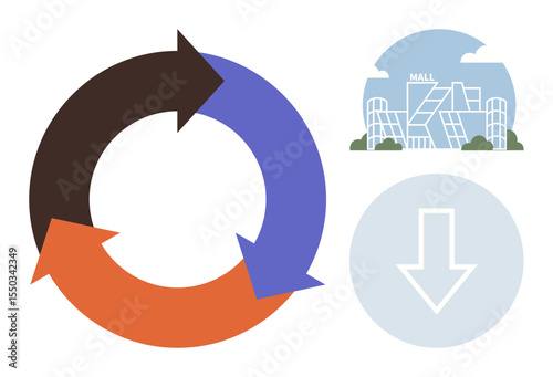 Circular arrows in orange, blue, and brown indicate process flow, mall building symbolizes commerce, and downward arrow suggests downloading, decline, or direction. Ideal for business analytics