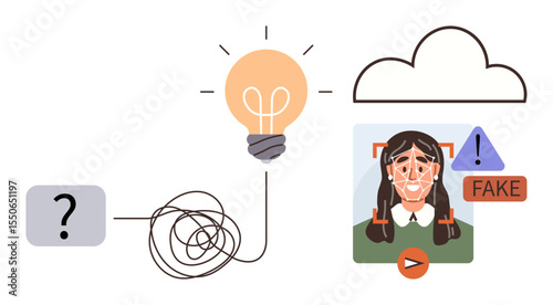 Lightbulb symbolizing ideas, cloud storage, tangled line for challenge, AI-recognition of face, deepfake alert. Ideal for technology, innovation, AI ethics, cybersecurity digital literacy data