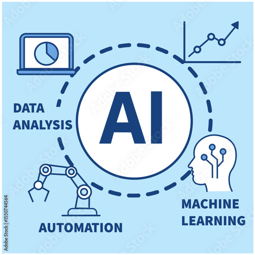 Data analysis and automation vector infographic with AI icon
