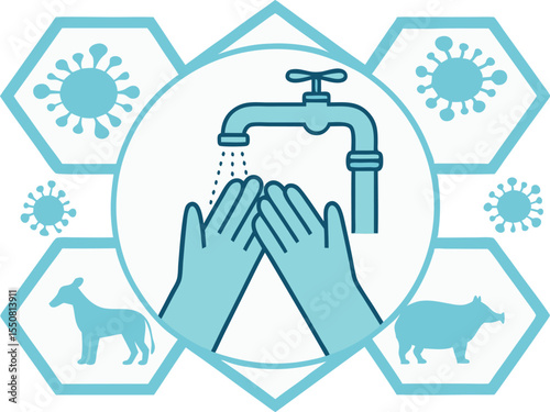 Handwashing for zoonotic disease prevention hygiene and safeguarding against viruses illustration