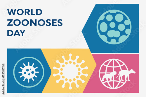 World zoonoses day with illustrations of viruses dogs and disease awareness.