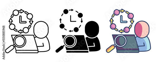 Work habit analysis