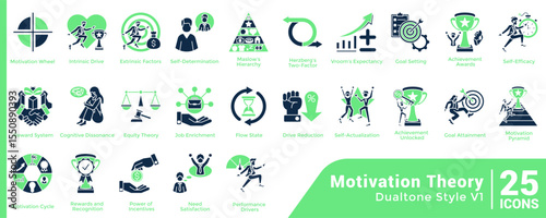 Motivation Theory Motivation Theory Bundle H25 V01