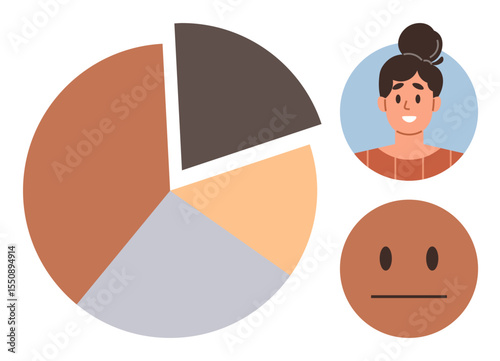 Large pie chart segmented into sections, a smiling woman in profile, and a neutral face. Ideal for data analysis, feedback, user behavior, demographics, emotions reporting business. Simple flat