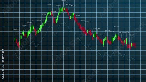 Analyzing Trading Patterns: A Visual Representation of Price Movement in a Financial Chart Showcasing Trends and Market Fluctuations Over Time