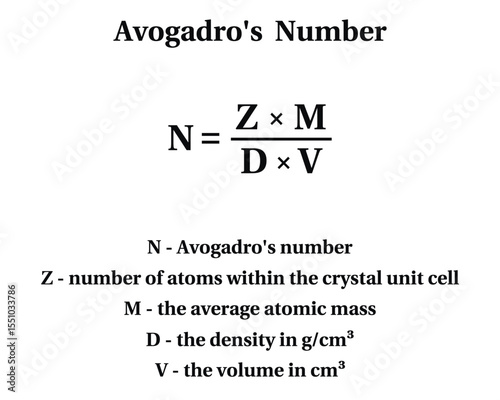 Avogadro Number on the white background. Education. Science. School. Vector illustration.	