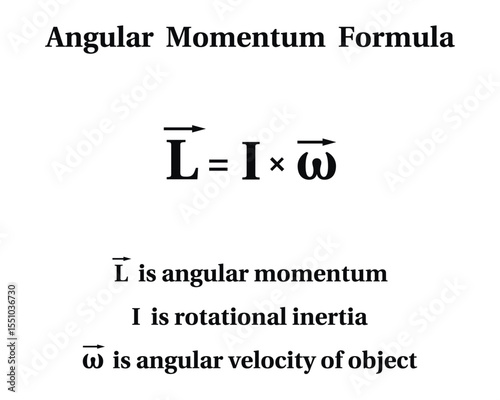 Angular Momentum Formula on the white background. Education. Science. School. Vector illustration.	