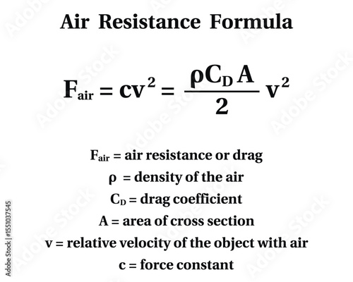 Air Resistance Formula on the white background. Education. Science. School. Vector illustration.