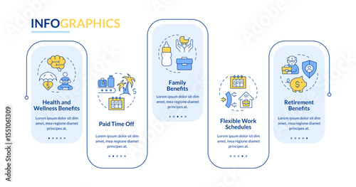 Business workers benefits rectangle infographic vector. Paid vacation, health benefits. Data visualization with 5 steps. Editable rectangular options chart. Lato-Bold, Regular fonts used