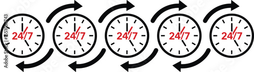  Dynamic row of five 24/7 clock icons with rotating arrows, symbolizing round-the-clock service, continuous support, constant availability, and uninterrupted business operations.