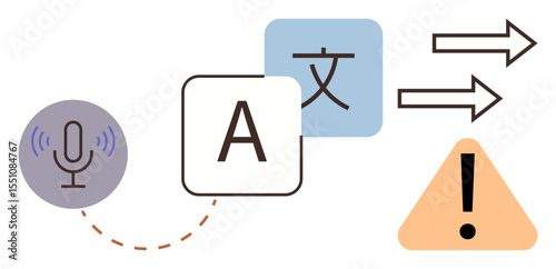 Microphone, language symbols, double arrows, and alert triangle visualizing translation, communication, language learning, global connectivity, accessibility technology and problem-solving. A