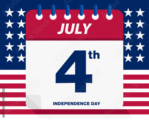 Flat vector illustration of a calendar displaying "July 4th" and "Independence Day" set against a patriotic American flag background. Ideal for holiday reminders, digital graphics, and festive announc
