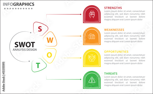 Clean and modern SWOT analysis infographic template. Editable design for presentations, business reports, or strategy plans. Highlights Strengths, Weaknesses, Opportunities, and Threats clearly.
