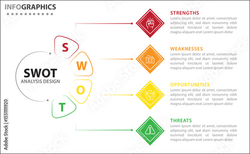 Clean and modern SWOT analysis infographic template. Editable design for presentations, business reports, or strategy plans. Highlights Strengths, Weaknesses, Opportunities, and Threats clearly.