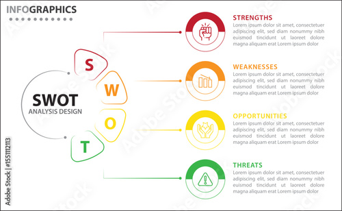 Clean and modern SWOT analysis infographic template. Editable design for presentations, business reports, or strategy plans. Highlights Strengths, Weaknesses, Opportunities, and Threats clearly.