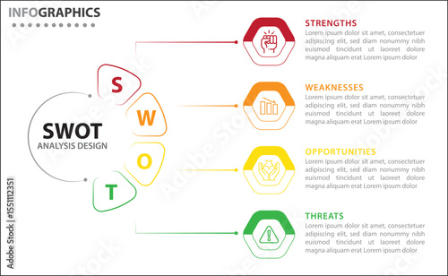 Clean and modern SWOT analysis infographic template. Editable design for presentations, business reports, or strategy plans. Highlights Strengths, Weaknesses, Opportunities, and Threats clearly.