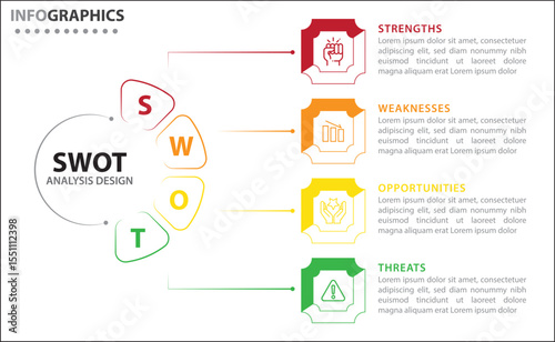 Clean and modern SWOT analysis infographic template. Editable design for presentations, business reports, or strategy plans. Highlights Strengths, Weaknesses, Opportunities, and Threats clearly.