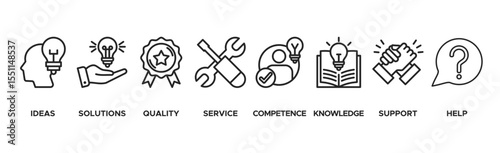 Advice banner web icon vector illustration concept with icon of ideas, solutions, quality, service, competence, knowledge, support, and help
