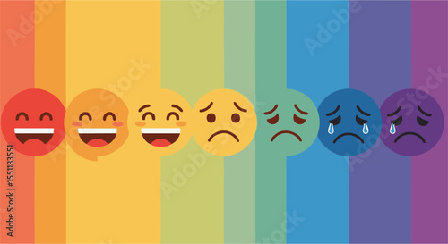 Rainbow Spectrum of Emojis Displaying a Range of Human Emotions