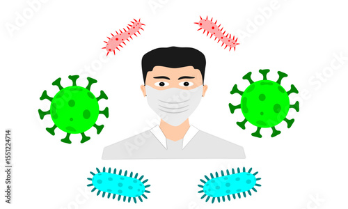 The illustration features various brightly colored virus shapes around an image of a person wearing a mask, illustrating awareness of the spread of disease and the importance of self-protection.