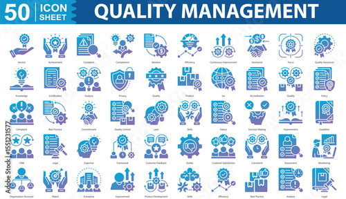 Quality Management Icon Set Collection concept with icon of Service, Achievement, Complaint, Competence, Iteration, Efficiency, Continuous Improvement, Assistance, Focus, Quality Assurance, Knowledge