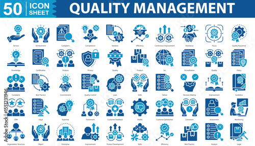 Quality Management Icon Set Collection concept with icon of Service, Achievement, Complaint, Competence, Iteration, Efficiency, Continuous Improvement, Assistance, Focus, Quality Assurance, Knowledge