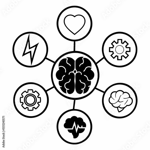 Brain Health Infographic Vector with Emotional Intelligence, Focus, and Stress Relief Tips