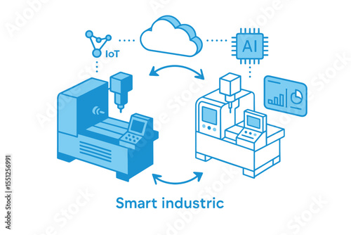 Isometric Vector of Smart Industry Digital Twin System with IoT, AI, Cloud and Real-Time Data Sync